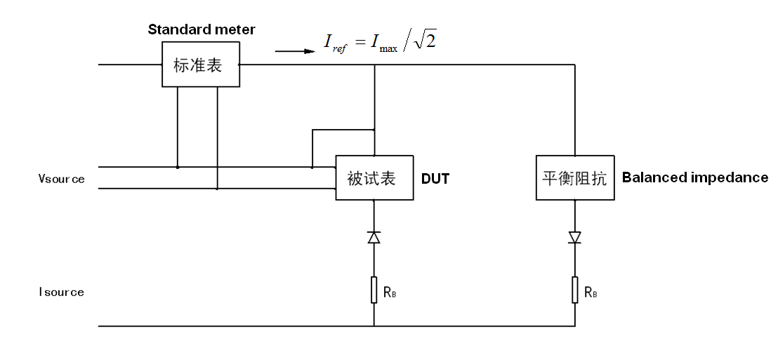 1599010909119236.png image.png